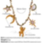 縮圖：Stainless Steel Ocean Charm Rope Jewelry Set – DIY Necklace and Bracelet