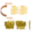 縮圖：Custom Earrings/stud earrings/hoop earrings/dangling earrings