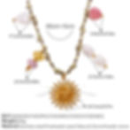 縮圖：Stainless Steel Ocean Charm Rope Jewelry Set – DIY Necklace and Bracelet
